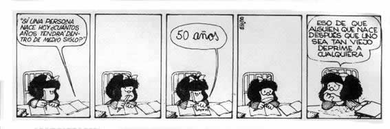còmic el problema de Mafalda